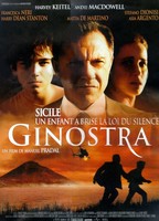 Ginostra (2002) Nude Scenes